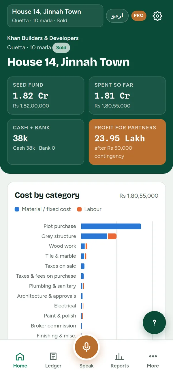 Project dashboard with seed fund, spending, balances and profit