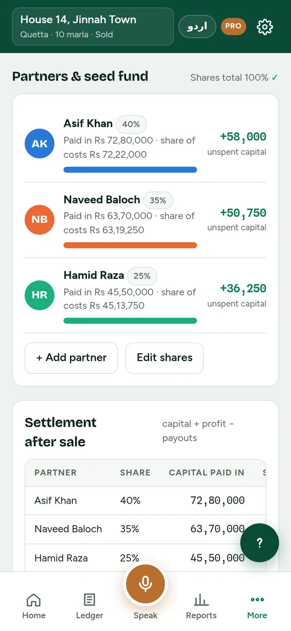 Partners with shares and funding position